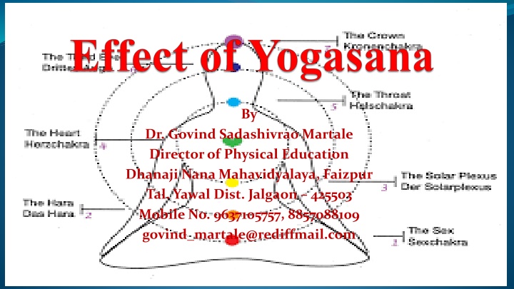 Yoga Asanas Overview by Dr. Govind Martale - Director of Physical Education