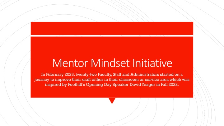 Embracing Growth Mindset for Student Success