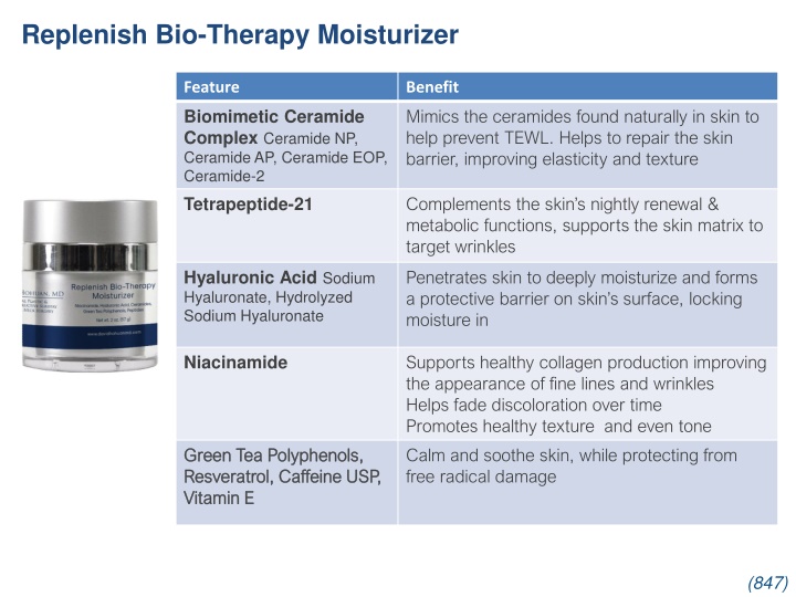 Advanced Skincare Products for Radiant Skin