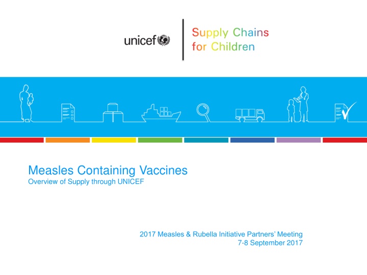 Overview of Measles-Containing Vaccines Supply and Demand through UNICEF