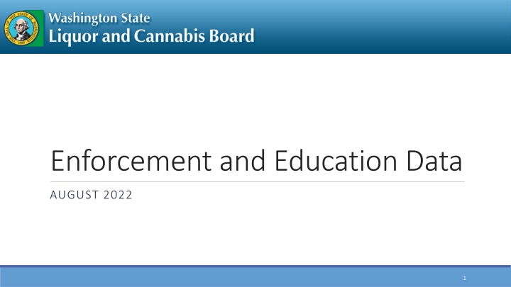 Regulatory Compliance and Education Insights - August 2022