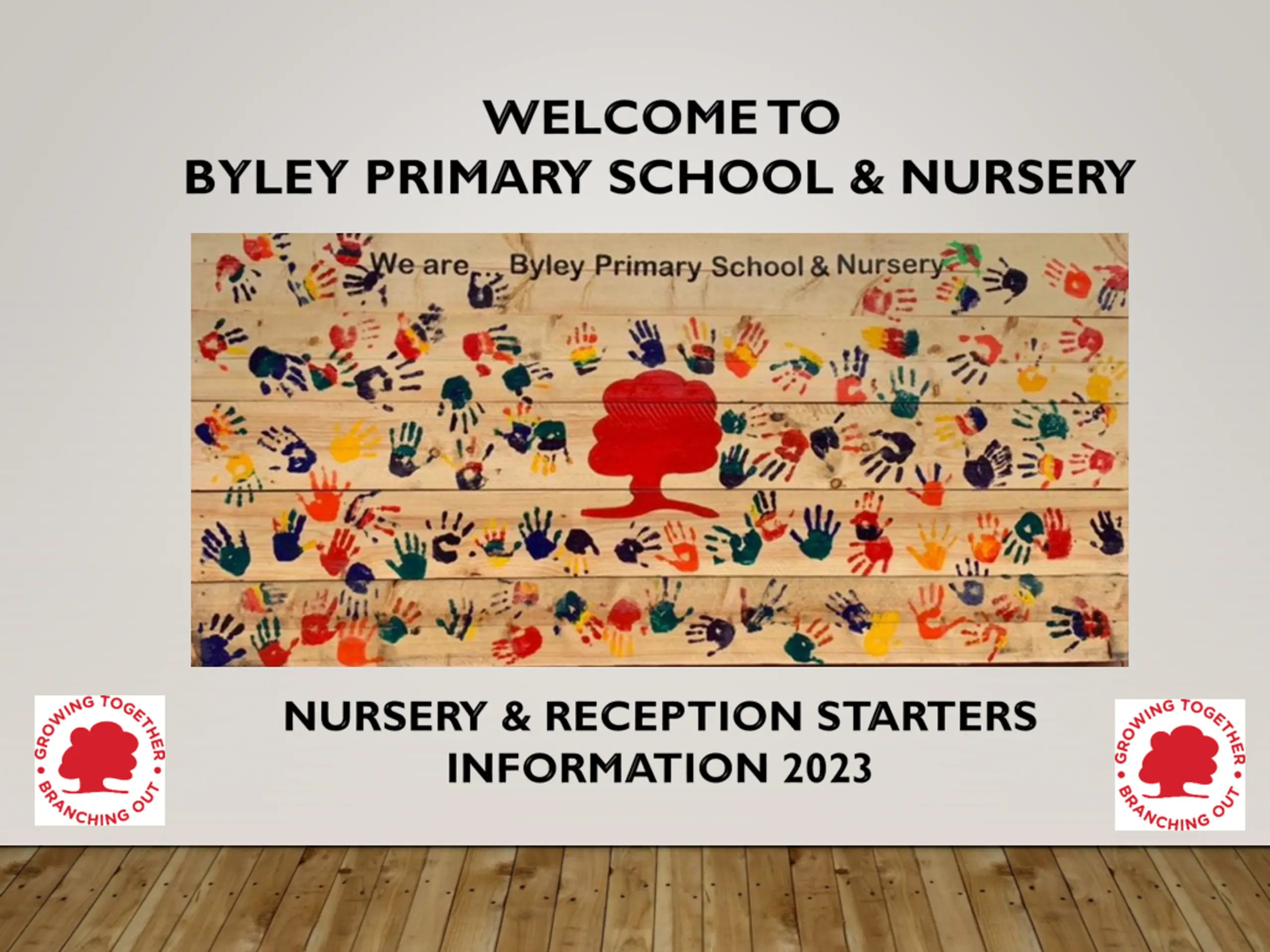 School Expectations Guide - Looking After Ourselves, Others & Environment