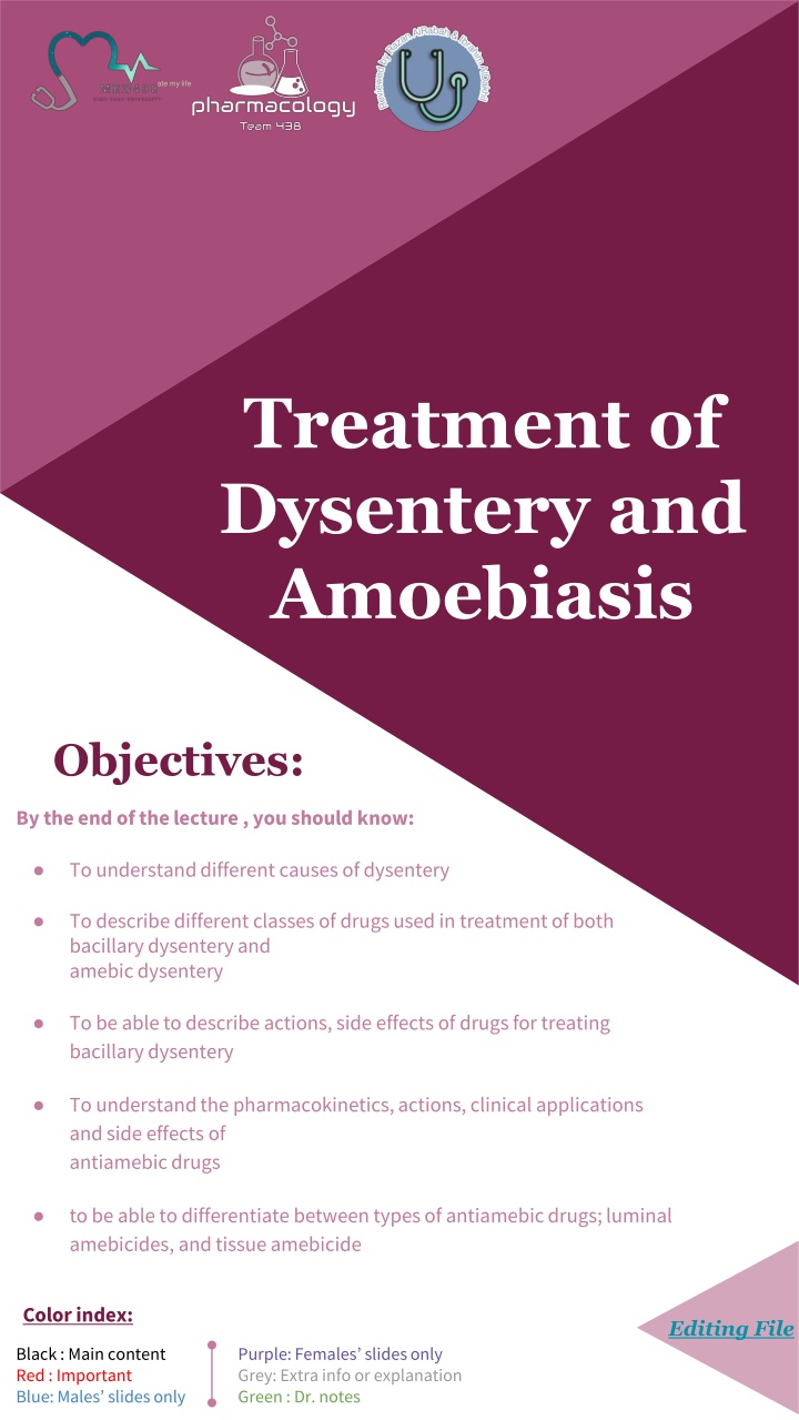 Treatment of Dysentery and Amoebiasis