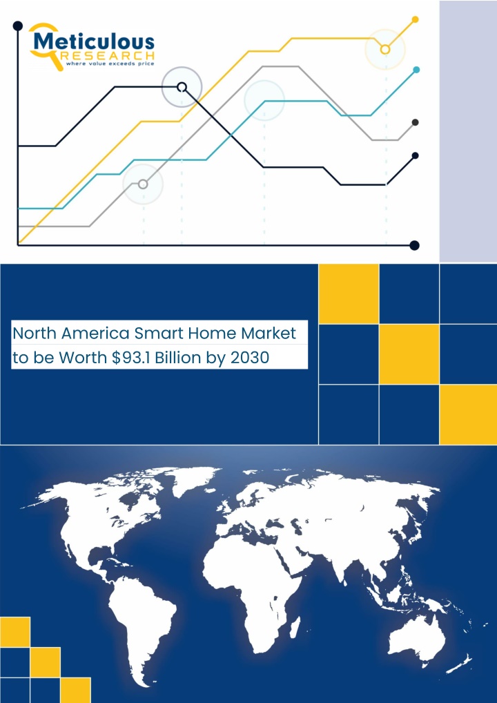 north america smart home market to be worth n.w