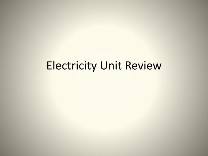 Electricity Concepts through Interactive Unit Review