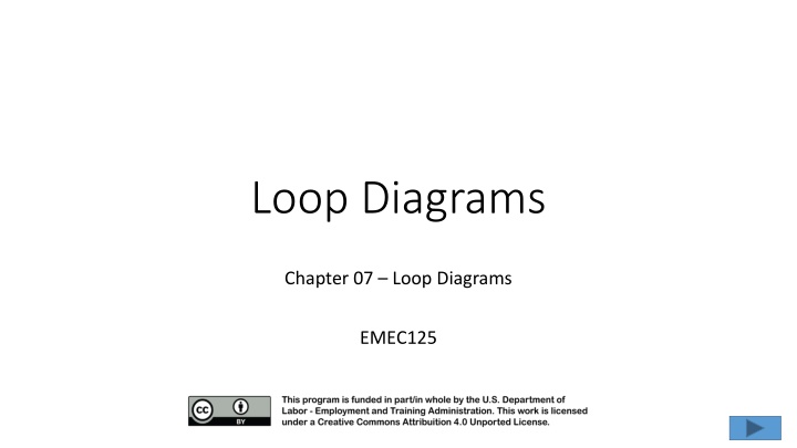 Comprehensive Guide to Loop Diagrams in Process Control Systems
