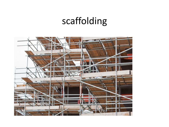 Overview of Different Types of Scaffolding