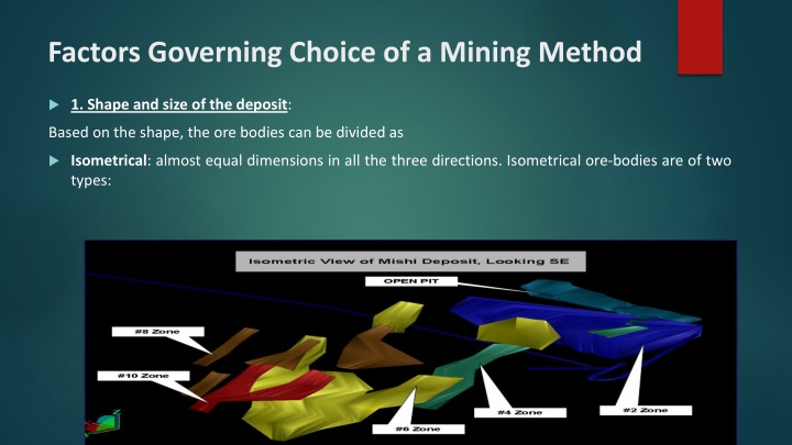 Factors Influencing Mining Method Selection