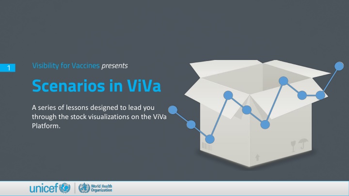 Overstocking in ViVa Platform