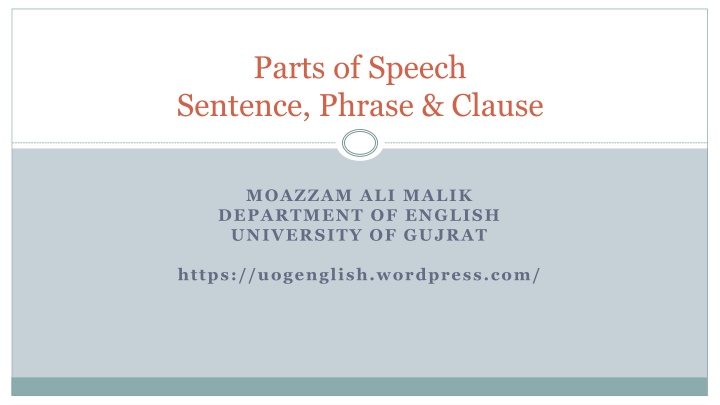Parts of Speech in English Language