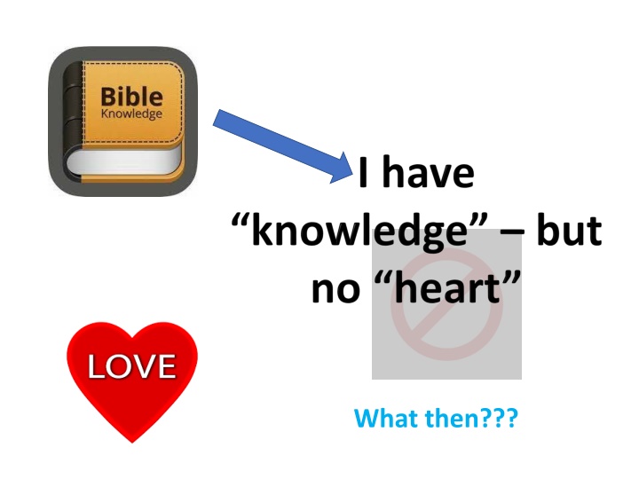 Reflections on Love, Faith, and Purity Through Scriptures