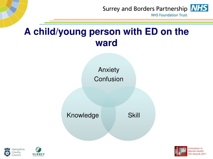Comprehensive Management Guidelines for Pediatric Eating Disorders