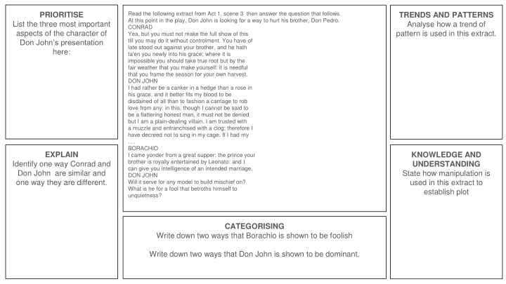 Analysis of Don John and Beatrice in Shakespeare's Play