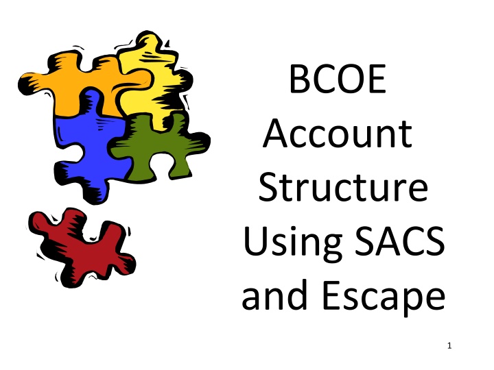 Standard Account Code Structure (SACS) in California