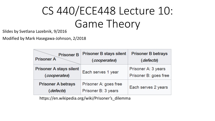 Game Theory: Applications and Concepts