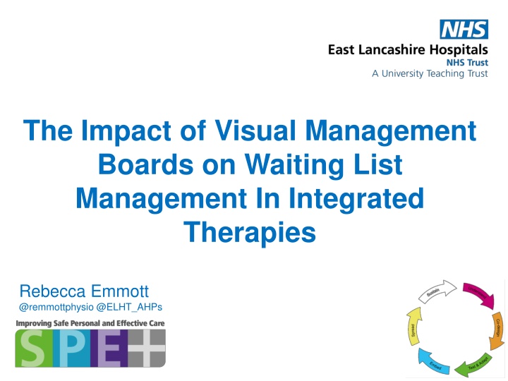 Enhancing Waiting List Management Through Visual Management Boards in Integrated Therapies