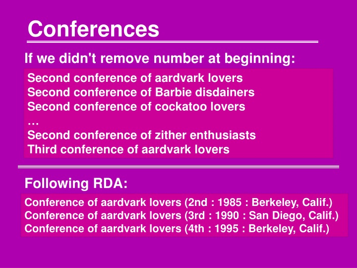 Exploring Various Conferences and Departments in Different Organizations