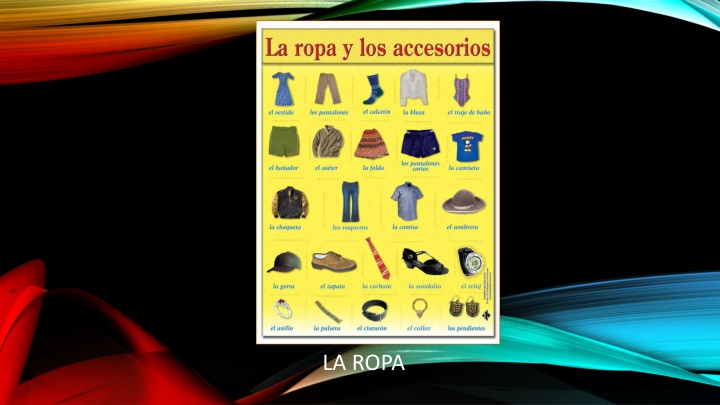 Spanish Clothing Vocabulary Practice Tips & Links