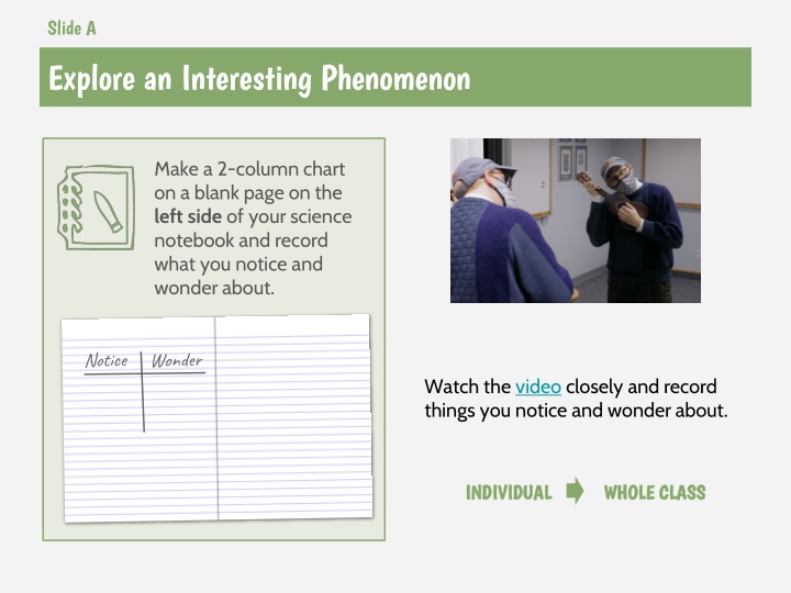 Explore and Analyze an Intriguing Phenomenon in Science Class