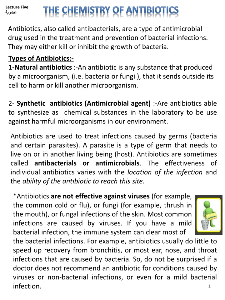 Antibiotics: Types, Mechanisms, and Usage