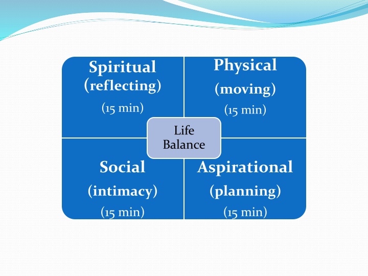 Achieve Balance and Fulfillment in 15-Minute Increments