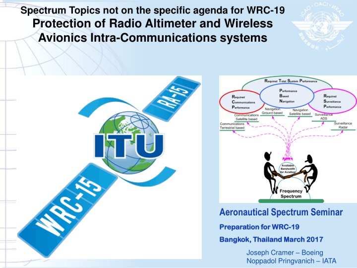 Spectrum Topics for WRC-19: Protection of Radio Altimeter and WAIC Systems
