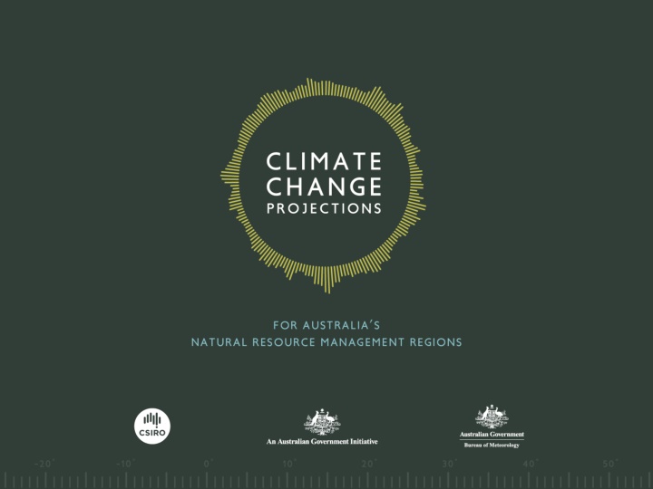 Climate Projections for Impact Assessment