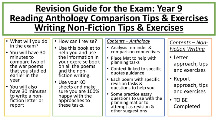 Year 9 Reading Exam Revision Guide: Anthology Comparison & Non-Fiction Writing Tips