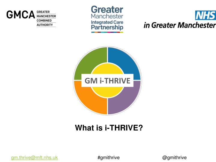The i-THRIVE Framework for Children's Mental Health