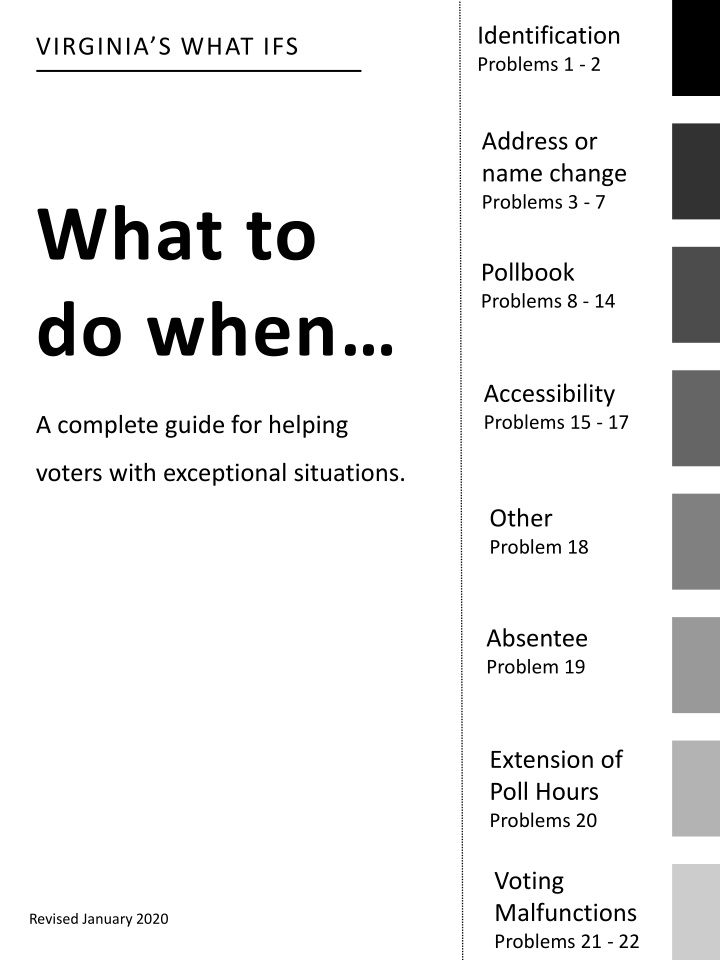 Voter Assistance Guide for Common Election Problems in Virginia