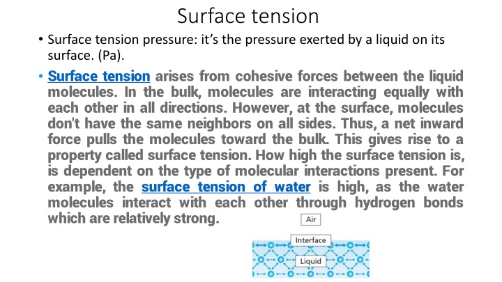 Surface Tension: Properties, Measurement Methods, and Calculations