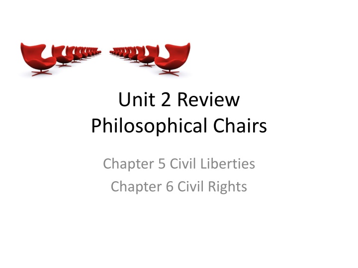 Key Constitutional Debates: Civil Liberties, Civil Rights, and More