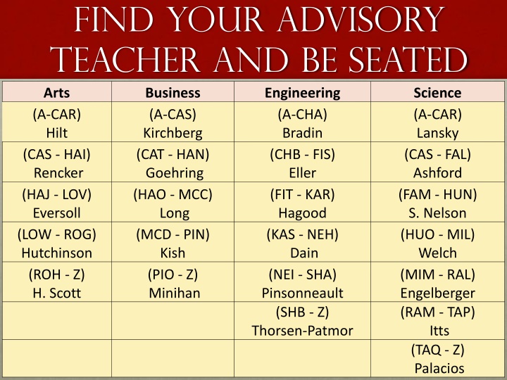 Important Information for BRHS Seniors