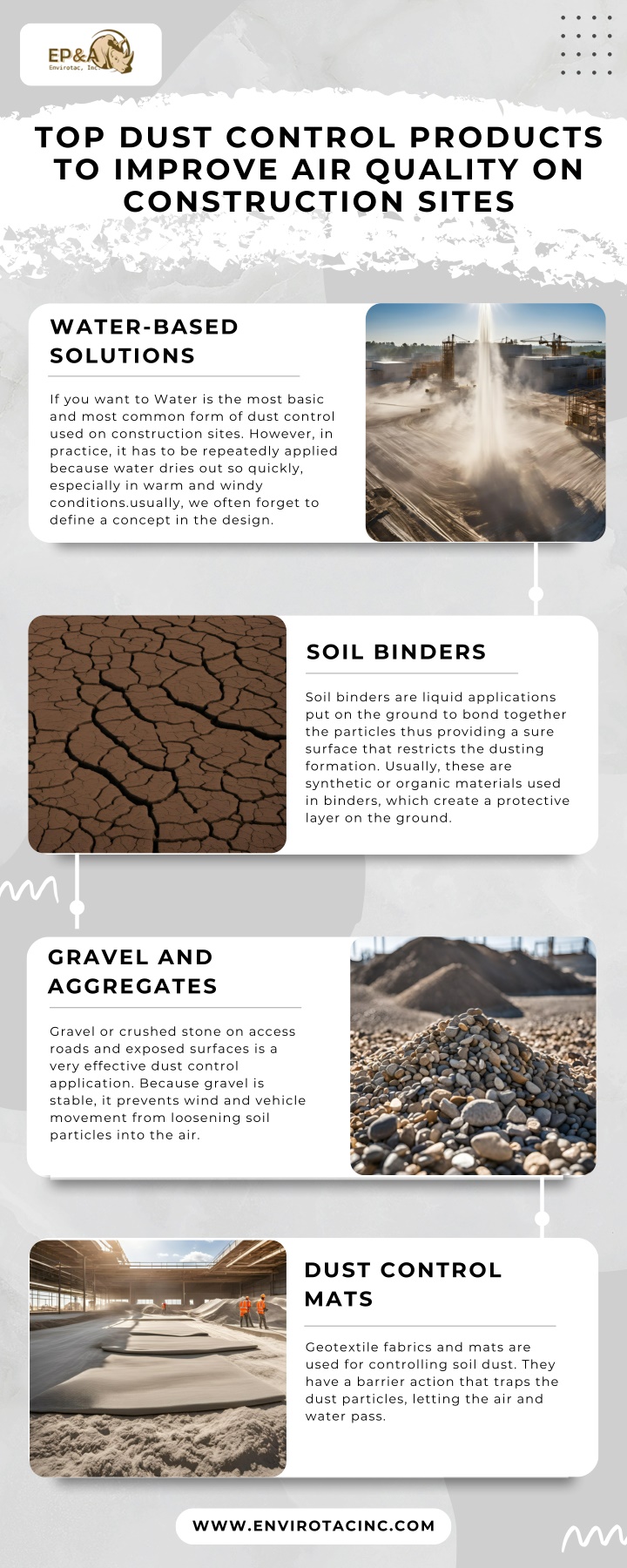 top dust control products to improve air quality n.w