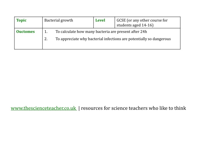 Bacterial Growth and Mass Increase Calculation in a Patient