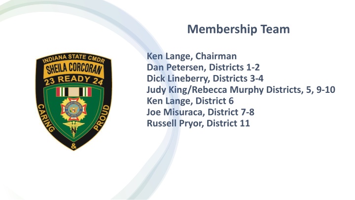 VFW Membership Recruitment Strategies for Success