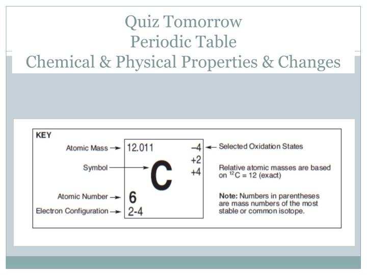 Alkali and Alkaline Earth Metals in the Periodic Table