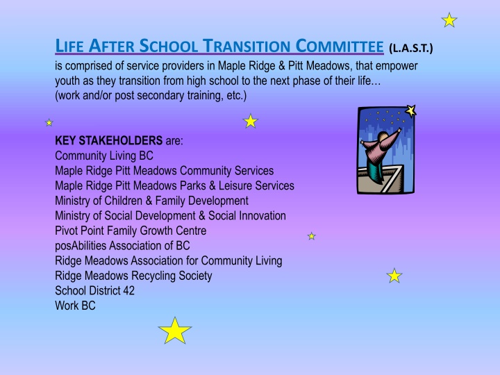Empowering Youth Transition in Maple Ridge & Pitt Meadows: L.A.S.T. Committee Initiatives