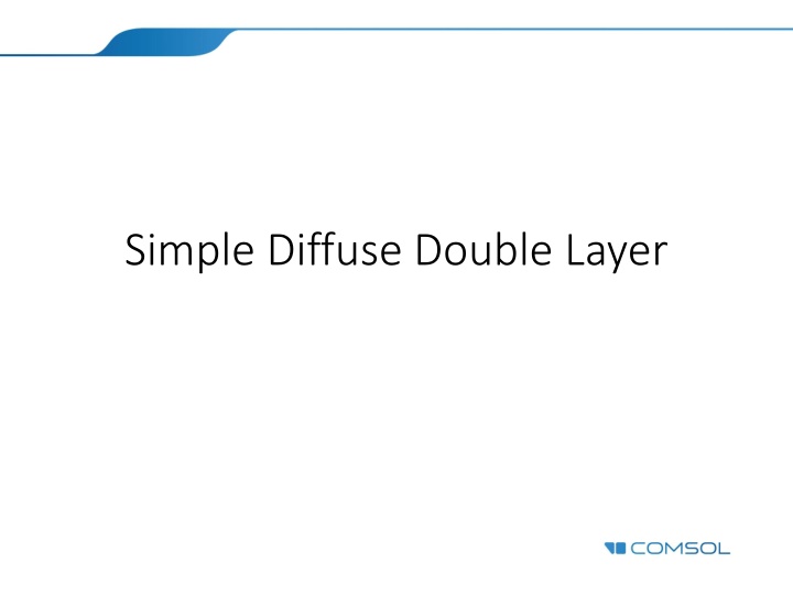 Electrochemical Double Layer Theory