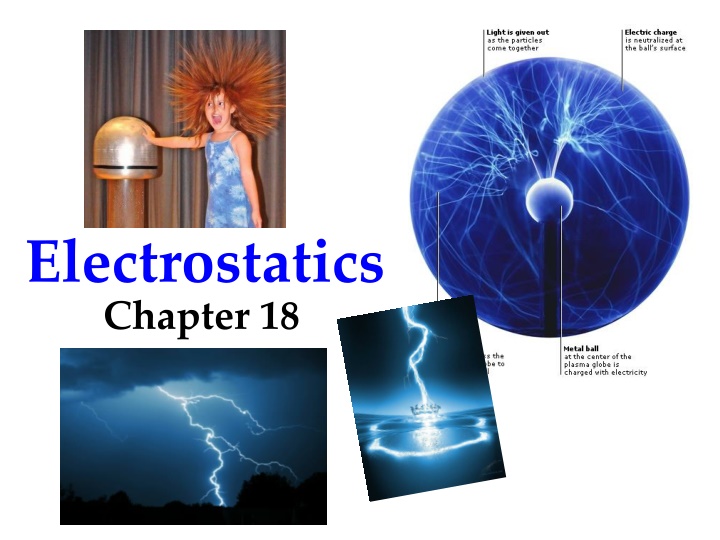 Electrostatics: Atomic-Level Insights into Electric Charges