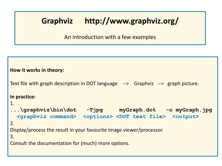 Introduction to Graphviz: A Powerful Visualization Tool