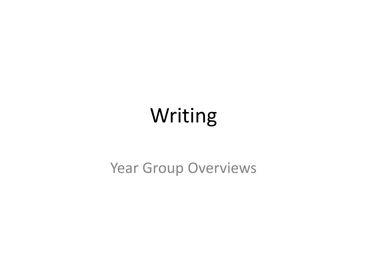 Comprehensive Overview of English Writing Curriculum for Primary School Years Reception to Year 3