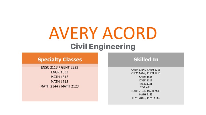 Engineering Specialty Classes Overview