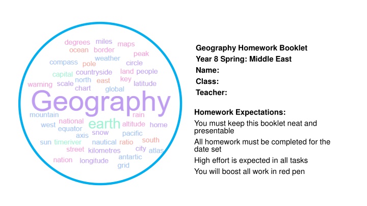 Geography Homework: Exploring the Middle East in Year 8