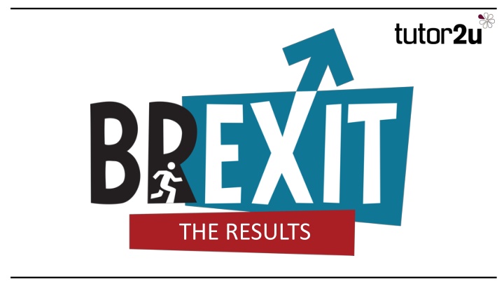 Analysis of UK Referendum Survey Results