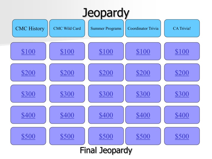 California Mini-Corps History Trivia
