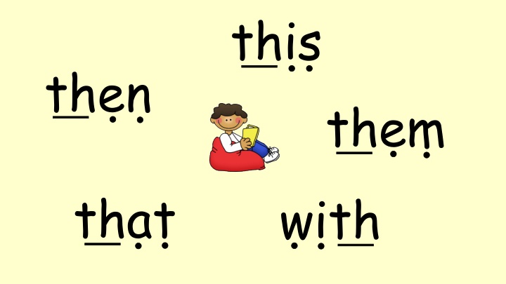 Learning Words with the 'th' Sound Through Pictures