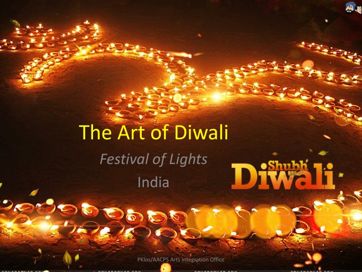 Discovering the Art and Traditions of Diwali Festival in India