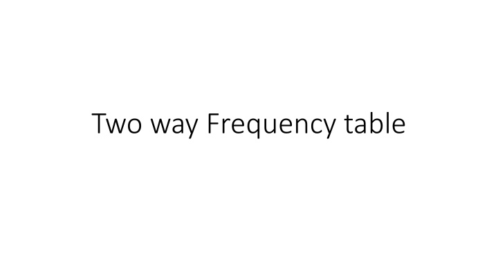 Exploring Two-Way Frequency Tables and Conditional Probabilities
