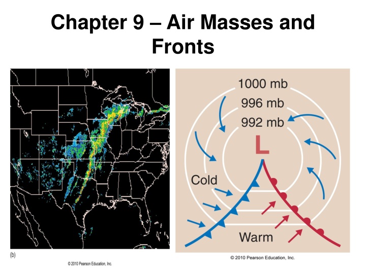Air Masses and Fronts in Meteorology